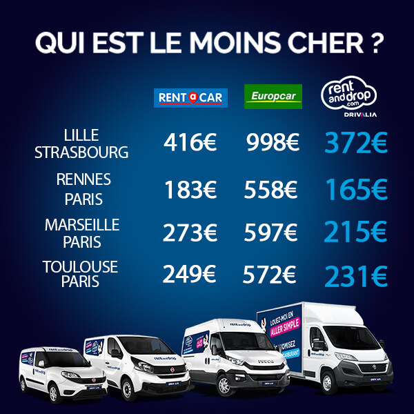 Location de Camion comparez bien les prix avant de louer